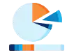 SEO 数据分析