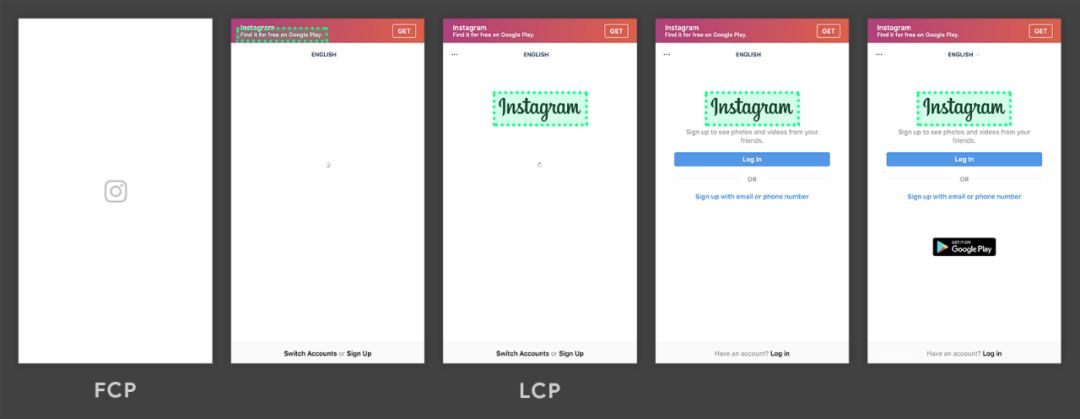 *大内容绘制 Largest Contentful Paint (LCP)