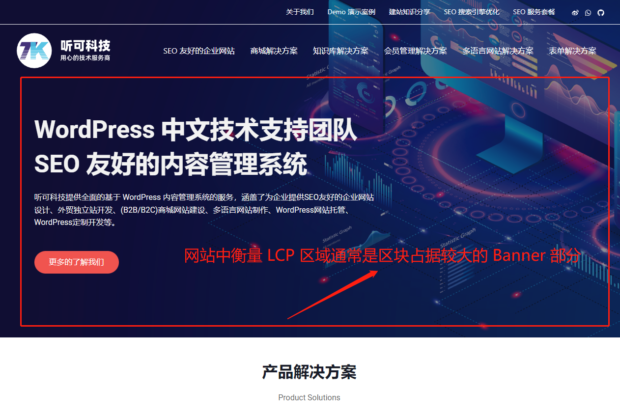衡量网站 LCP