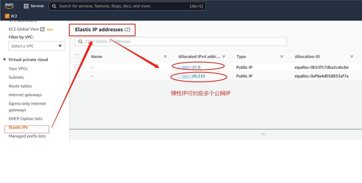 弹性公网IP(Elastic IP Address,简称EIP)