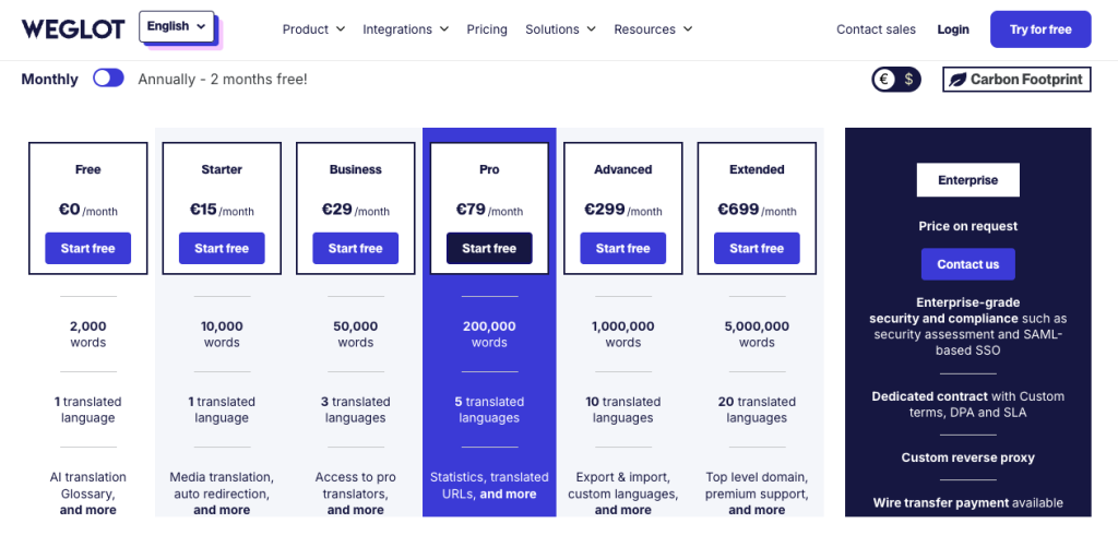 SiteGround Weglot – *佳 WordPress 多语言插件