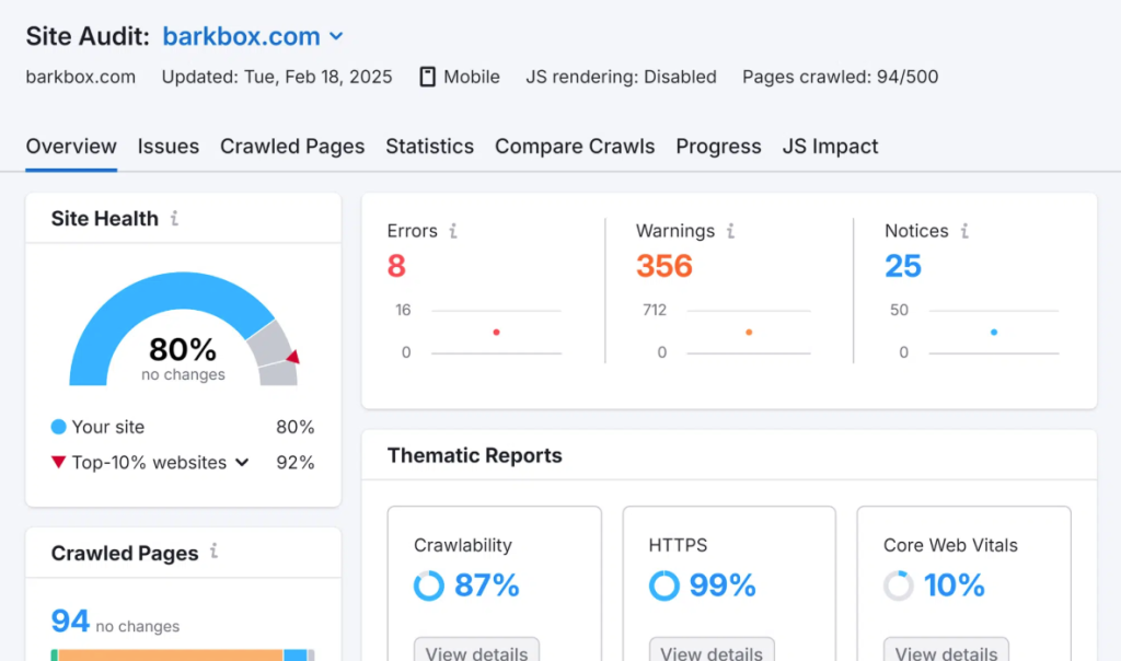 使用 Semrush 跟踪和优化核心网站指标